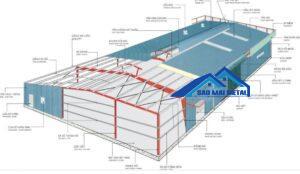 xây dựng nhà xưởng tiền chế tại long an